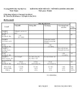 Kiểm tra một tiết số 1 môn hóa khối 11 - Năm học 2014 - 2015 thời gian  45 phút